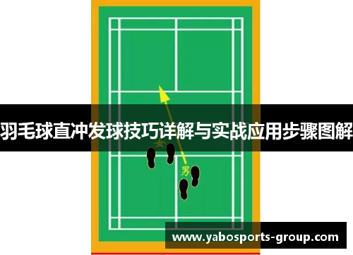 羽毛球直冲发球技巧详解与实战应用步骤图解