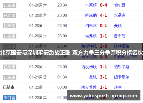 北京国安与深圳平安激战正酣 双方力争三分争夺积分榜名次